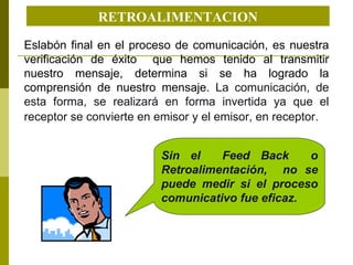 RETROALIMENTACION Eslabón final en el proceso de comunicación, es nuestra verificación de éxito  que hemos tenido al transmitir nuestro mensaje, determina si se ha logrado la comprensión de nuestro mensaje.  La comunicación, de esta forma, se realizará en forma invertida ya que el receptor se convierte en emisor y el emisor, en receptor.   Sin el  Feed Back  o Retroalimentación,  no se puede medir si el proceso comunicativo fue eficaz. 