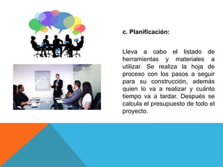 c. Planificación:
Lleva a cabo el listado de
herramientas y materiales a
utilizar. Se realiza la hoja de
proceso con los pasos a seguir
para su construcción, además
quien lo va a realizar y cuánto
tiempo va a tardar. Después se
calcula el presupuesto de todo el
proyecto.
 