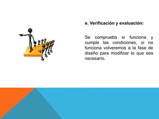 e. Verificación y evaluación:
Se comprueba si funciona y
cumple las condiciones, si no
funciona volveremos a la fase de
diseño para modificar lo que sea
necesario.
 