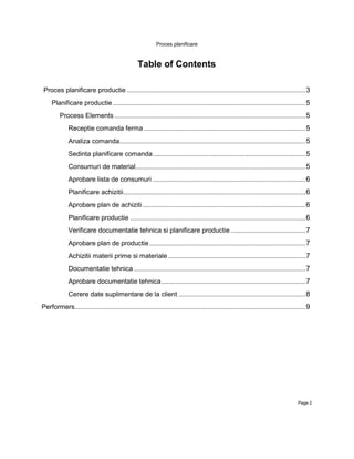 Proces planificare



                                                   Table of Contents

 Proces planificare productie ....................................................................................................... 3
     Planificare productie ............................................................................................................... 5
         Process Elements .............................................................................................................. 5
              Receptie comanda ferma ............................................................................................. 5
              Analiza comanda ........................................................................................................... 5
              Sedinta planificare comanda ........................................................................................ 5
              Consumuri de material.................................................................................................. 5
              Aprobare lista de consumuri ........................................................................................ 6
              Planificare achizitii......................................................................................................... 6
              Aprobare plan de achiziti .............................................................................................. 6
              Planificare productie ..................................................................................................... 6
              Verificare documentatie tehnica si planificare productie ........................................... 7
              Aprobare plan de productie .......................................................................................... 7
              Achizitii materii prime si materiale ............................................................................... 7
              Documentatie tehnica ................................................................................................... 7
              Aprobare documentatie tehnica ................................................................................... 7
              Cerere date suplimentare de la client ......................................................................... 8
Performers..................................................................................................................................... 9




                                                                                                                                          Page 2
 