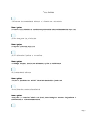 Proces planificare




Verificare documentatie tehnica si planificare productie


Description
Se verifica documentatia si planificarea productiei si se corecteaza erorile dupa caz.




Aprobare plan de productie


Description
Se aproba planul de productie.




Achizitii materii prime si materiale


Description
Se incepe procesul de achizitie a materiilor prime si materialelor.




Documentatie tehnica


Description
Se creaza documentatia tehnica necesara desfasurarii proiectului.




Aprobare documentatie tehnica


Description
Se aproba documentatia tehnica necesara pentru inceputul activitatii de productie in
conformitate cu normativele existente.




                                                                                         Page 7
 