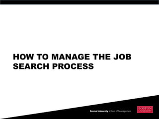 HOW TO MANAGE THE JOB
SEARCH PROCESS
 