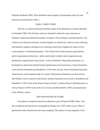 26
Hofstede and Bond (1988). These definitions and examples of questionnaire items for each

dimension are presented in Table 2.

                               TABLE 2 ABOUT HERE

        The first six culture dimensions had their origins in the dimensions of culture identified

by Hofstede (1980). The first three scales are intended to reflect the same constructs as

Hofstede’s dimensions labeled Uncertainty Avoidance, Power Distance, and Individualism. The

Collectivism I dimension measures societal emphasis on collectivism, with low scores reflecting

individualistic emphasis and high scores reflecting collectivistic emphasis by means of laws,

social programs or institutional practices. The Collectivism II scale measures group (family

and/or organization) collectivism – pride in and loyalty to family and/or organization and

familyand/or organizational cohesiveness. In lieu of Hofstede’s Masculinity dimension, we

developed two dimensions labeled Gender Egalitarianism and Assertiveness. Future Orientation

is derived from Kluckhohn and Strodtbeck’s (1961) Past, Present, Future Orientation dimension,

which focuses on the temporal mode of a society. Performance Orientation was derived from

McClelland’s work on need for achievement. Humane Orientation has its roots in Kluckhohn and

Strodtbeck’s (1961) work on the Human Nature Is Good vs. Human Nature Is Bad dimension, as

well as Putnam’s (1993) work on the Civic Society and McClelland’s (1985) conceptualization

of the affiliative motive.

                                THE FOUR PHASES OF GLOBE

        Four phases of empirical research are planned as part of Project GLOBE. Phase 1 has

been completed and reported in a monograph by Hanges et al. (1997, under review). Phase 2

questionnaire data collection has also been completed. The analysis of scale properties of the
 