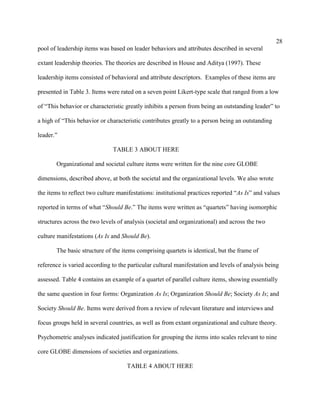 28
pool of leadership items was based on leader behaviors and attributes described in several

extant leadership theories. The theories are described in House and Aditya (1997). These

leadership items consisted of behavioral and attribute descriptors. Examples of these items are

presented in Table 3. Items were rated on a seven point Likert-type scale that ranged from a low

of “This behavior or characteristic greatly inhibits a person from being an outstanding leader” to

a high of “This behavior or characteristic contributes greatly to a person being an outstanding

leader.”

                               TABLE 3 ABOUT HERE

       Organizational and societal culture items were written for the nine core GLOBE

dimensions, described above, at both the societal and the organizational levels. We also wrote

the items to reflect two culture manifestations: institutional practices reported “As Is” and values

reported in terms of what “Should Be.” The items were written as “quartets” having isomorphic

structures across the two levels of analysis (societal and organizational) and across the two

culture manifestations (As Is and Should Be).

       The basic structure of the items comprising quartets is identical, but the frame of

reference is varied according to the particular cultural manifestation and levels of analysis being

assessed. Table 4 contains an example of a quartet of parallel culture items, showing essentially

the same question in four forms: Organization As Is; Organization Should Be; Society As Is; and

Society Should Be. Items were derived from a review of relevant literature and interviews and

focus groups held in several countries, as well as from extant organizational and culture theory.

Psychometric analyses indicated justification for grouping the items into scales relevant to nine

core GLOBE dimensions of societies and organizations.

                                    TABLE 4 ABOUT HERE
 