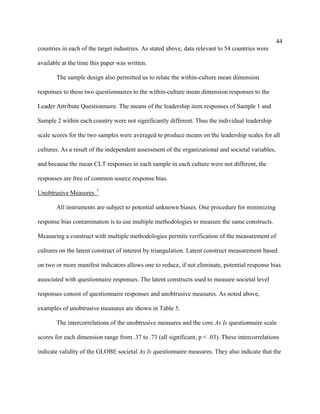 44
countries in each of the target industries. As stated above, data relevant to 54 countries were

available at the time this paper was written.

       The sample design also permitted us to relate the within-culture mean dimension

responses to these two questionnaires to the within-culture mean dimension responses to the

Leader Attribute Questionnaire. The means of the leadership item responses of Sample 1 and

Sample 2 within each country were not significantly different. Thus the individual leadership

scale scores for the two samples were averaged to produce means on the leadership scales for all

cultures. As a result of the independent assessment of the organizational and societal variables,

and because the mean CLT responses in each sample in each culture were not different, the

responses are free of common source response bias.
                        7
Unobtrusive Measures

       All instruments are subject to potential unknown biases. One procedure for minimizing

response bias contamination is to use multiple methodologies to measure the same constructs.

Measuring a construct with multiple methodologies permits verification of the measurement of

cultures on the latent construct of interest by triangulation. Latent construct measurement based

on two or more manifest indicators allows one to reduce, if not eliminate, potential response bias

associated with questionnaire responses. The latent constructs used to measure societal level

responses consist of questionnaire responses and unobtrusive measures. As noted above,

examples of unobtrusive measures are shown in Table 5.

       The intercorrelations of the unobtrusive measures and the core As Is questionnaire scale

scores for each dimension range from .37 to .73 (all significant, p < .03). These intercorrelations

indicate validity of the GLOBE societal As Is questionnaire measures. They also indicate that the
 