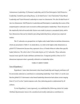 47
Autonomous Leadership, (3) Humane Leadership, and (4) Non-Participative Self-Protective

Leadership. Guided by prevailing theory, we divided Factor 1 into Charismatic/Value-Based

Leadership and Team-Oriented Leadership to create two dimensions. We also divided Factor 4

into two dimensions: Self-Protective Leadership and Participative Leadership (the scores of the

nonparticipative subscales were reversed to reflect participative leadership). These divisions of

the empirically derived second-order factors were made to preserve conceptual clarity and to

have dimensions that can be related to prevailing leadership theory and previous empirical

studies.

       The 21 subscales are grouped into six higher-order leader behavior/attribute dimensions,

which are presented in Table 8. As stated above, we refer to the higher-order dimensions as

global CLT dimensions because they represent classes of leader behavior rather than specific

leader behaviors. We refer to the 21 first-order factors as CLT subscales. These subscales

measure more-specific leader attributes and behaviors. Composite profiles of the six CLT

dimensions represent what is generally referred to as leadership styles.

                                    TABLE 8 ABOUT HERE

Test of Hypothesis 1

       Hypothesis 1 states that charismatic/value-based leadership and integrity attributes will

be universally endorsed as contributors to outstanding leadership. From Table 8, it can be seen

that the global CLT charismatic/value-based leadership dimension had culture scores ranging

from 4.5 to 6.5 on the 7-point response scale, thus indicating positive endorsement by all

cultures.

       To test Hypothesis 1 more rigorously, we established the following criteria for Leader

Attribute Questionnaire items to be considered universally endorsed as contributors to
 
