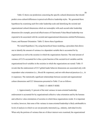 50
       Table 12 shows our predictions concerning the specific cultural dimensions that should

predict cross-cultural differences in perceived effective leadership styles. We generated these

hypotheses by examining each first order leadership scale and identifying the societal and

organizational cultural dimensions which are isomorphic with each second order leadership

dimension (for example, perceived effectiveness of Charismatic/Value-Based leadership was

expected to be associated with the societal and organizational dimensions entitled Performance,

Future, and Humane Orientation Table 12 shows these hypotheses

       We tested Hypothesis 2 by using hierarchical linear modeling, a procedure that allows

one to identify the amount of variance in a dependent variable that is accounted for by

organizations as well as the societies in which the organizations function. The total amount of

variance of CLTs accounted for is thus a joint function of the societal-level variables and the

organizational-level variables in the societies in which the organizations are nested. Table 13

reveals that the endorsement of CLT global leader behavior dimensions are associated only with

respondent value orientation (i.e., Should Be responses), and not with observed practices (i.e., As

Is responses). The statistically significant relationships between societal and organizational

culture dimensions and CLT dimensions presented in Table 13 are as follows:

                                    TABLE 13 ABOUT HERE

       1. Approximately 11 percent of the total variance in team-oriented leadership

endorsement is accounted for by organizational collective value orientation and by the humane

and collective value orientations of societies in which these organizations reside. It is important

to realize, however, that some of the variance in team-oriented leadership is likely attributable to

levels of analysis in which we are not presently interested (e.g., industry, individual levels).

When only the portions of variance that are of direct interest were examined, the organizational
 