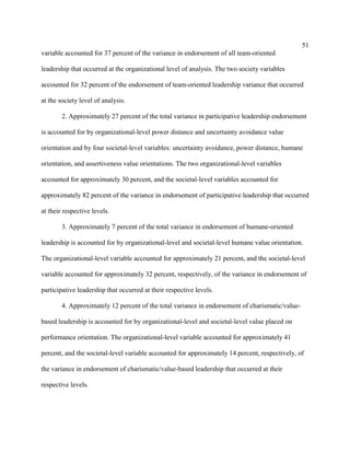 51
variable accounted for 37 percent of the variance in endorsement of all team-oriented

leadership that occurred at the organizational level of analysis. The two society variables

accounted for 32 percent of the endorsement of team-oriented leadership variance that occurred

at the society level of analysis.

        2. Approximately 27 percent of the total variance in participative leadership endorsement

is accounted for by organizational-level power distance and uncertainty avoidance value

orientation and by four societal-level variables: uncertainty avoidance, power distance, humane

orientation, and assertiveness value orientations. The two organizational-level variables

accounted for approximately 30 percent, and the societal-level variables accounted for

approximately 82 percent of the variance in endorsement of participative leadership that occurred

at their respective levels.

        3. Approximately 7 percent of the total variance in endorsement of humane-oriented

leadership is accounted for by organizational-level and societal-level humane value orientation.

The organizational-level variable accounted for approximately 21 percent, and the societal-level

variable accounted for approximately 32 percent, respectively, of the variance in endorsement of

participative leadership that occurred at their respective levels.

        4. Approximately 12 percent of the total variance in endorsement of charismatic/value-

based leadership is accounted for by organizational-level and societal-level value placed on

performance orientation. The organizational-level variable accounted for approximately 41

percent, and the societal-level variable accounted for approximately 14 percent, respectively, of

the variance in endorsement of charismatic/value-based leadership that occurred at their

respective levels.
 