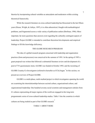 7
theories by incorporating cultural variables as antecedents and moderators within existing

theoretical frameworks.

       While the research literature on cross-cultural leadership has blossomed in the last fifteen

years (House, Wright, & Aditya, 1997), it is often atheoretical, fraught with methodological

problems, and fragmented across a wide variety of publication outlets (Dorfman, 1996). More

important, far more questions than answers exist regarding the culturally contingent aspects of

leadership. Project GLOBE is intended to contribute theoretical developments and empirical

findings to fill this knowledge deficiency.

                             THE GLOBE RESEARCH PROGRAM

       The idea of a global research program concerned with leadership and organization

practices (form and processes) was conceived in the summer of 1991. In the spring of 1993 a

grant proposal was written that followed a substantial literature review and development of a

pool of 753 questionnaire items. GLOBE was funded in October 1993, and the recruiting of
                                                                          1
GLOBE Country Co-Investigators (referred to hereafter as CCIs) began. In this section, we

present an overview of Project GLOBE.

       GLOBE is a multi-phase, multi-method project in which investigators spanning the world

are examining the interrelationships between societal culture, organizational culture, and

organizational leadership. One hundred seventy social scientists and management scholars from

61 cultures representing all major regions of the world are engaged in this long-term

programmatic series of cross-cultural leadership studies. Table 1 lists the countries in which
                                                            2
cultures are being studied as part of the GLOBE research.

                              TABLE 1 ABOUT HERE
 