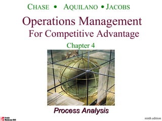Operations Management   For Competitive Advantage    ninth edition                                1
          CHASE             AQUILANO                         JACOBS
        Operations Management
           For Competitive Advantage
                                Chapter 4




                    Process Analysis
                        CHASE     AQUILANO          JACOBS                                 ninth edition
                                                                     ©The McGraw-Hill Companies, Inc., 2001
 