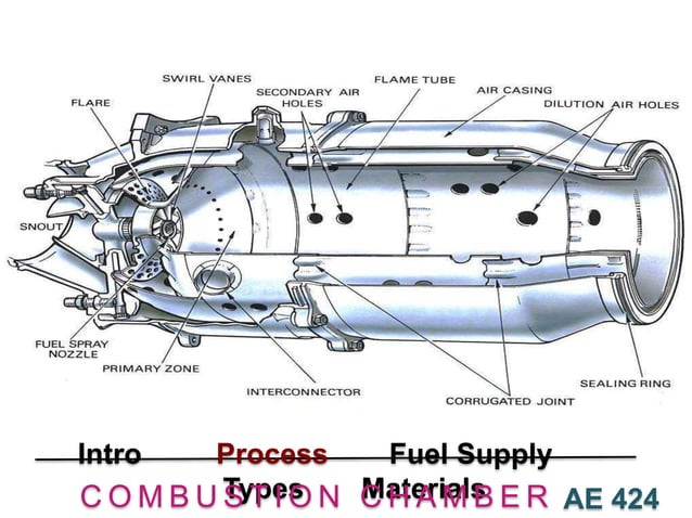 Unveiling The Secrets A Deep Dive Into The 240 Ford Combustion Chamber Diagram