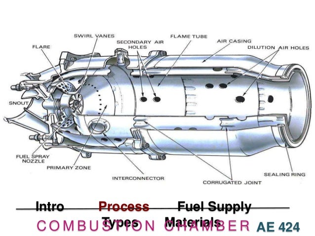 Combustion Chamber 4/5