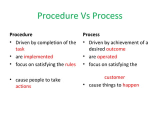 Difference between Process and Procedure | PPT