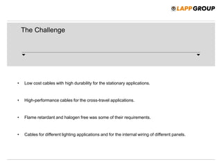 The Challenge
• Low cost cables with high durability for the stationary applications.
• High-performance cables for the cross-travel applications.
• Flame retardant and halogen free was some of their requirements.
• Cables for different lighting applications and for the internal wiring of different panels.
 