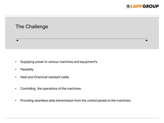 The Challenge
• Supplying power to various machines and equipment's.
• Flexibility
• Heat and Chemical resistant cable.
• Controlling the operations of the machines.
• Providing seamless data transmission from the control panels to the machines.
 