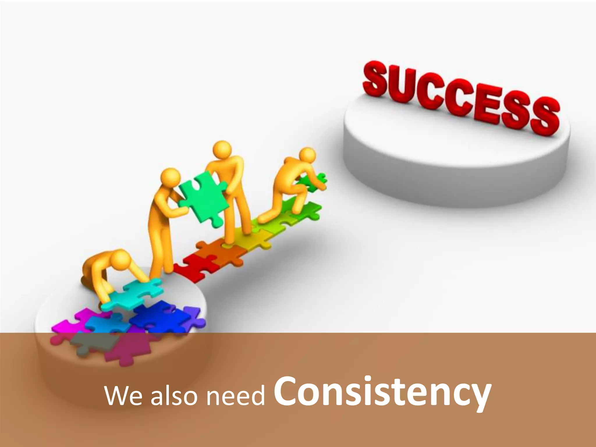 We also need Consistency
 