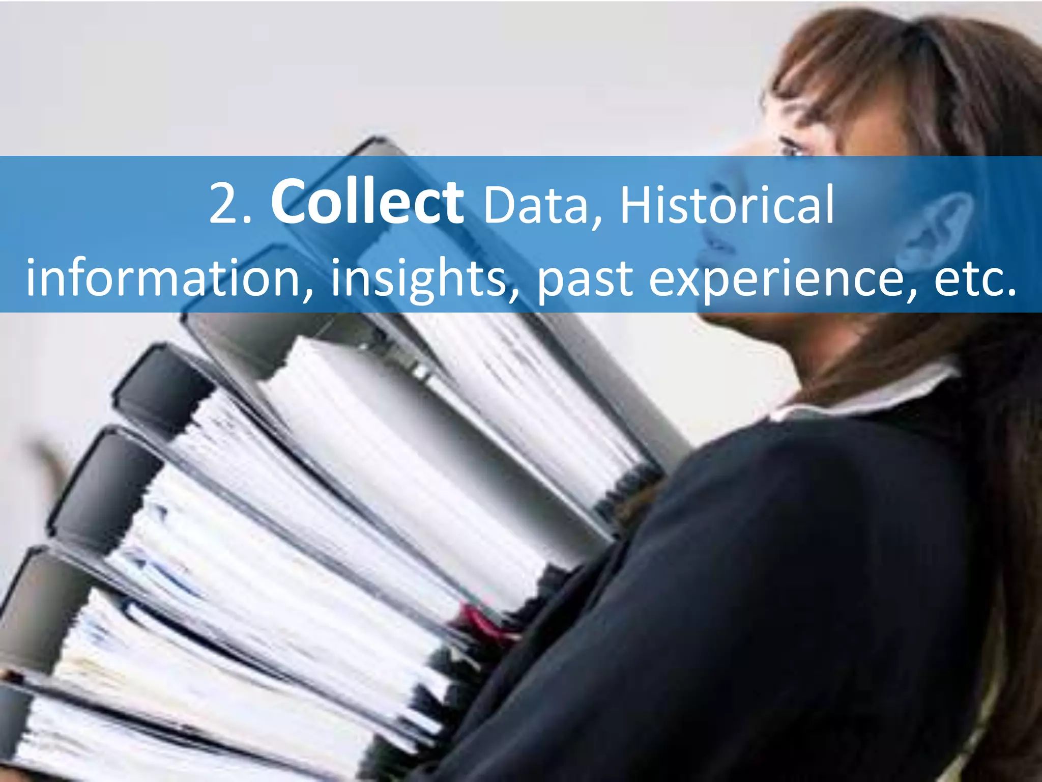 2. Collect Data, Historical
information, insights, past experience, etc.
 