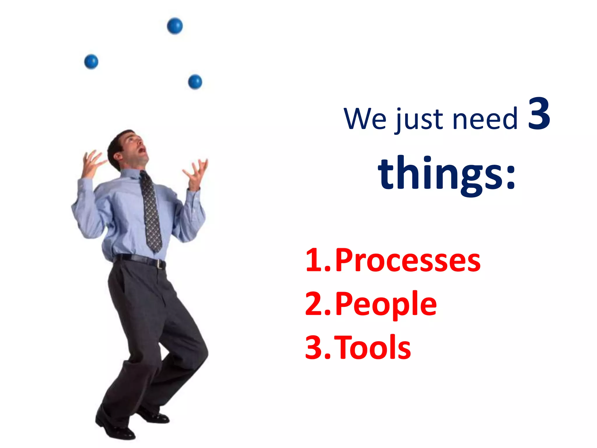We just need 3
things:
1.Processes
2.People
3.Tools
 