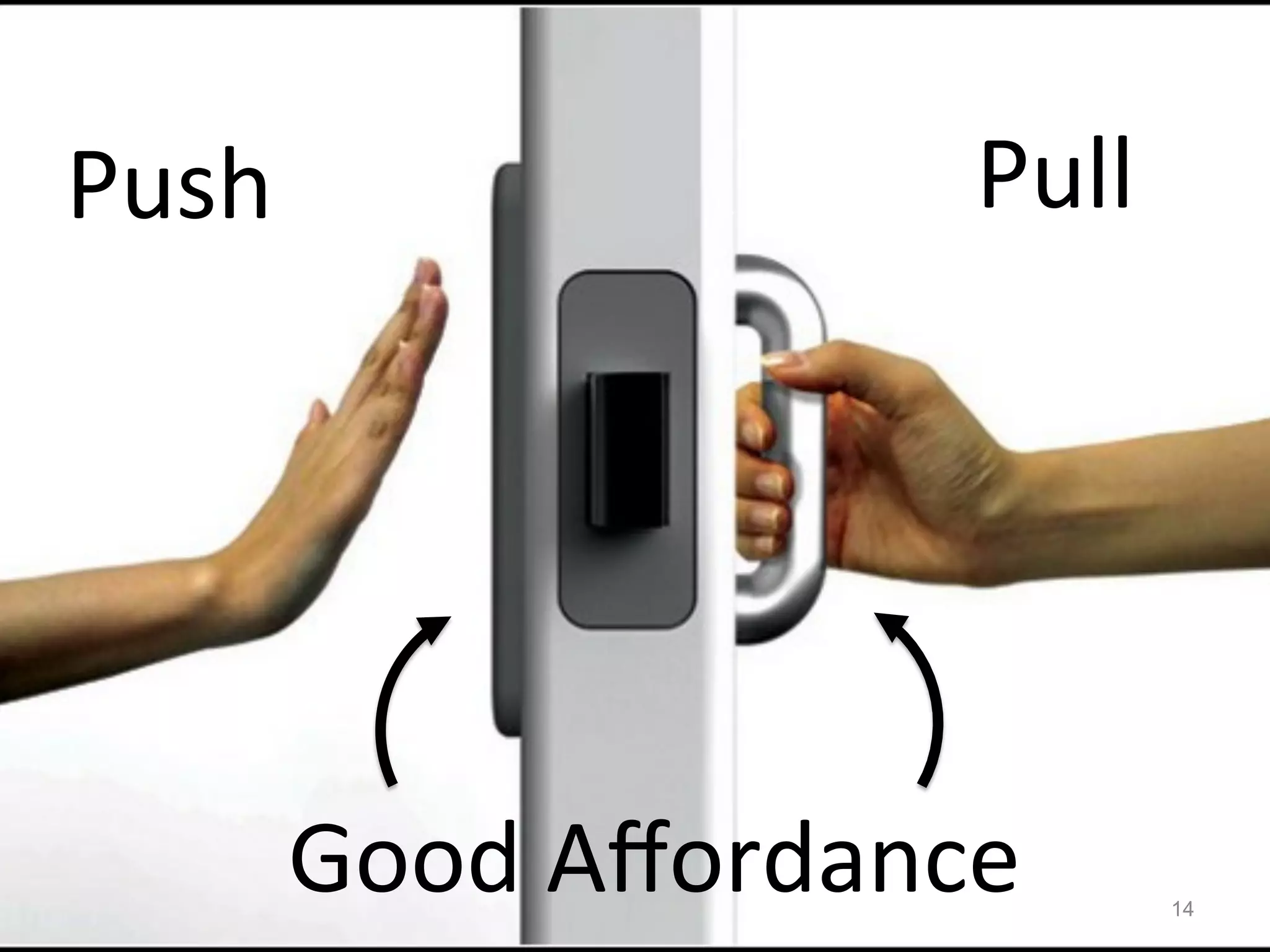 Good Affordance..Bad Affordance
Push	
                    Pull	
  




       Good	
  Aﬀordance	
           14
 