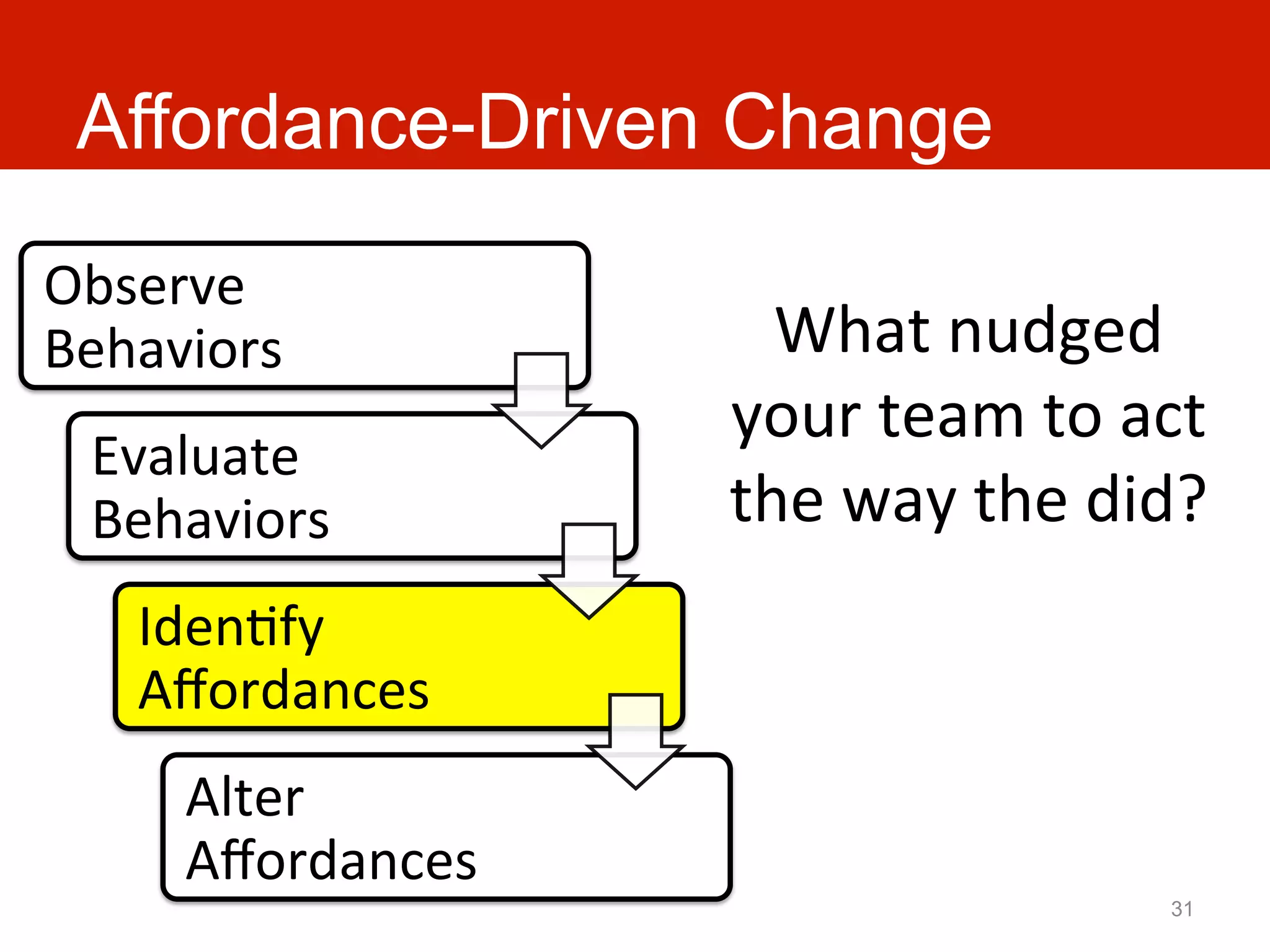 Affordance-Driven Change

Observe	
  
Behaviors	
               What	
  nudged	
  
                        your	
  team	
  to	
  act	
  
  Evaluate	
  
  Behaviors	
           the	
  way	
  the	
  did?	
  	
  	
  
    IdenAfy	
  
    Aﬀordances	
  
       Alter	
  
       Aﬀordances	
  
                                                       31
 