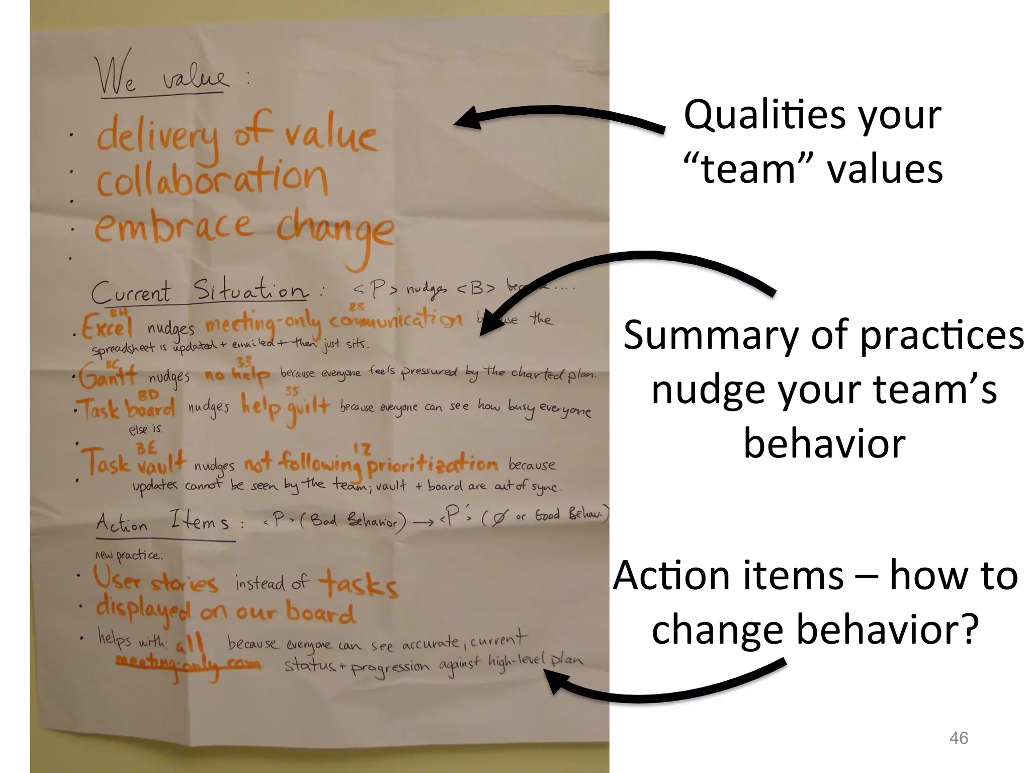 QualiAes	
  your	
  
     “team”	
  values	
  


Summary	
  of	
  pracAces	
  
 nudge	
  your	
  team’s	
  
     behavior	
  

AcAon	
  items	
  –	
  how	
  to	
  
  change	
  behavior?	
  

                             46
 