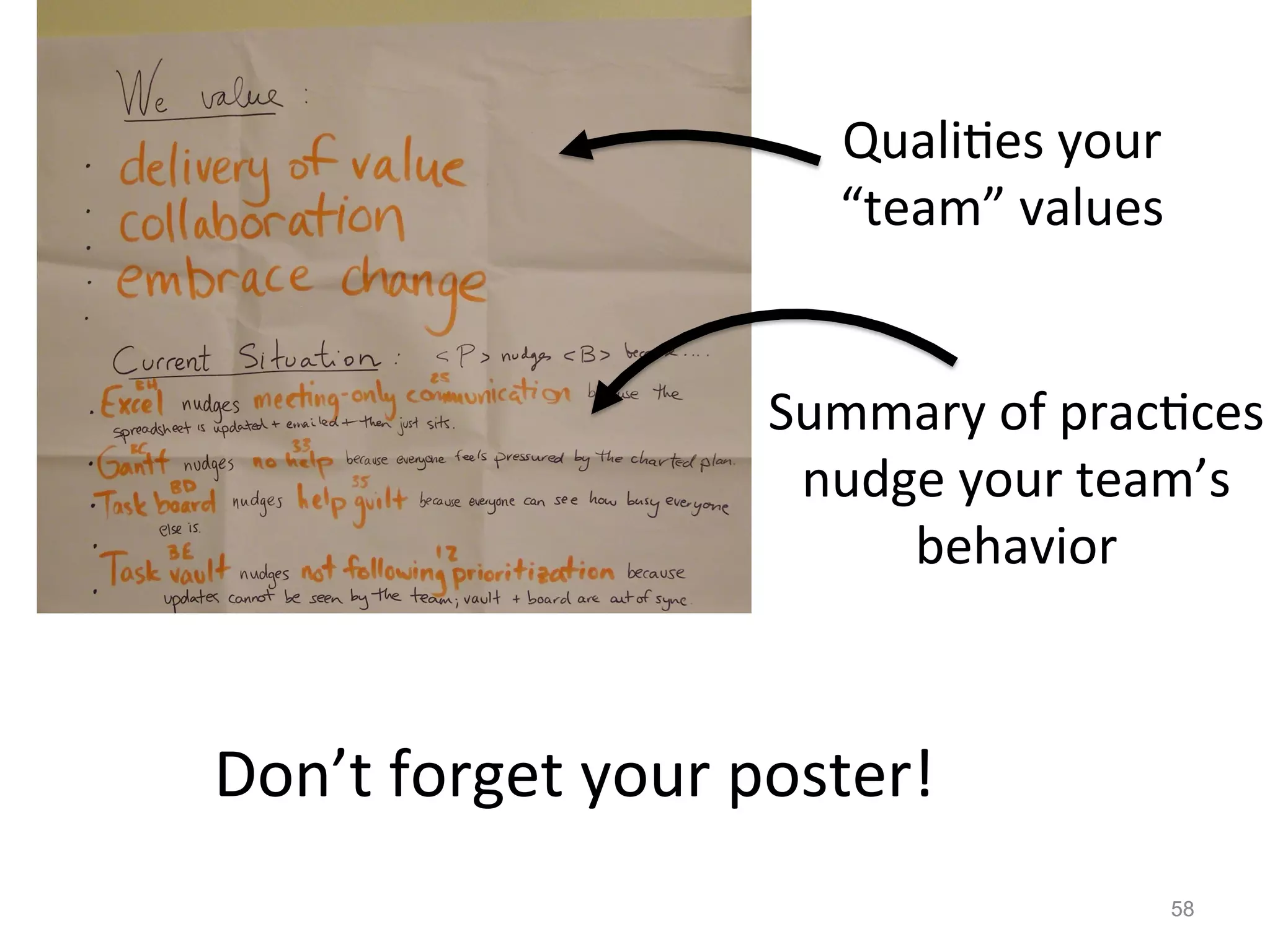 QualiAes	
  your	
  
                                “team”	
  values	
  


                            Summary	
  of	
  pracAces	
  
                             nudge	
  your	
  team’s	
  
                                 behavior	
  



Don’t	
  forget	
  your	
  poster!	
  
          Start	
  	
  


                                                   58
 