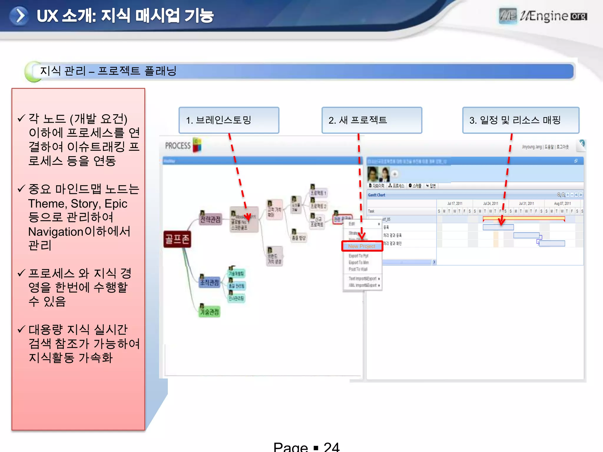 배경 : SaaS Maturity Model and BPM진화된 SaaS모델은 프로세스와 시스템 연동을 지원하는 동적인 속성을 요구하고 있음Wave III : Workflow-enabled Business Transformation (Saugatuck Technology)Level 5 : Process-agility and Integration-enabled SaaS (Forrester)