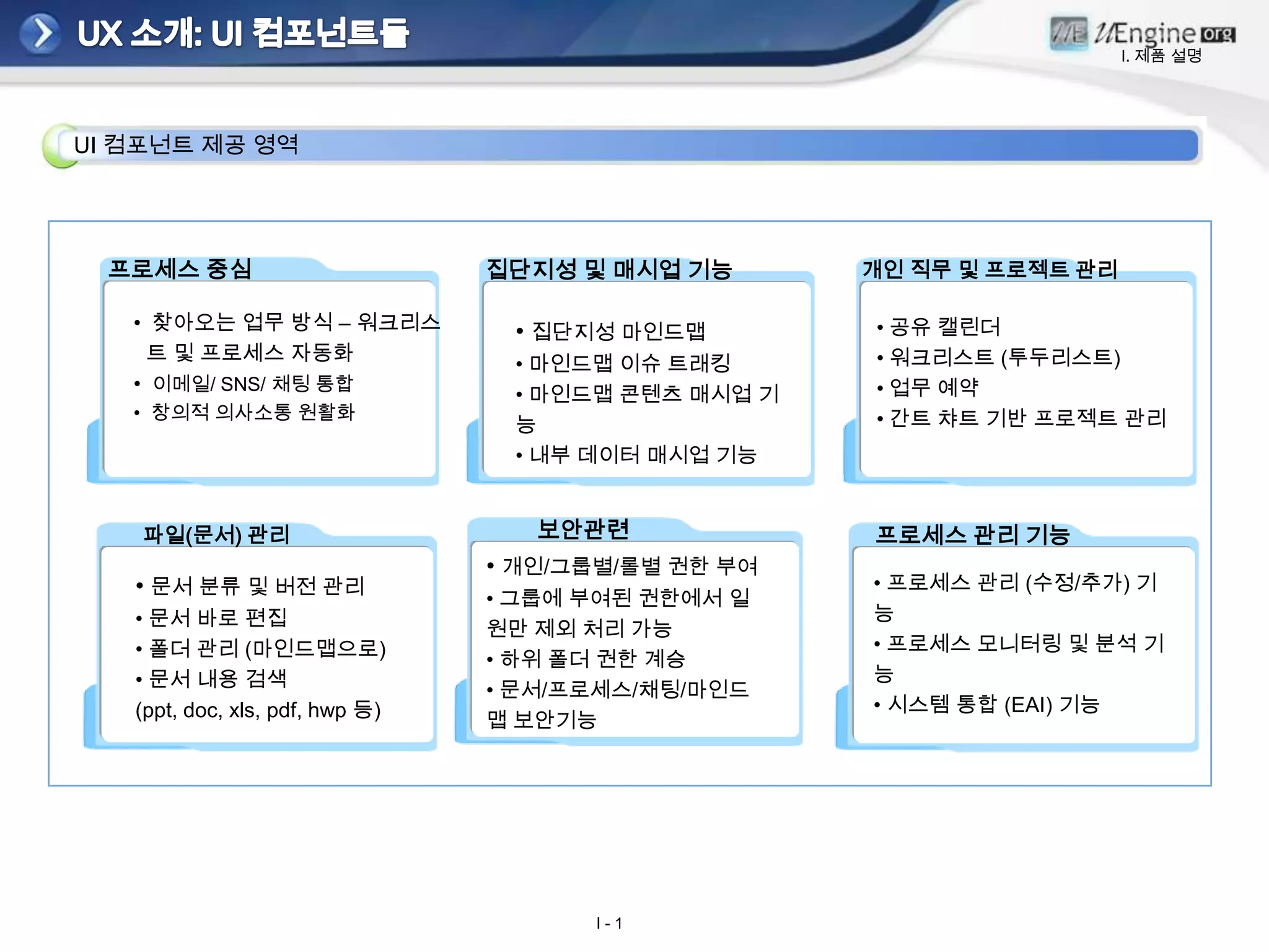 업무 전문가중에 친구가 있다면 그 친구를 업무 프로세스에서 참여시킬 수 있음