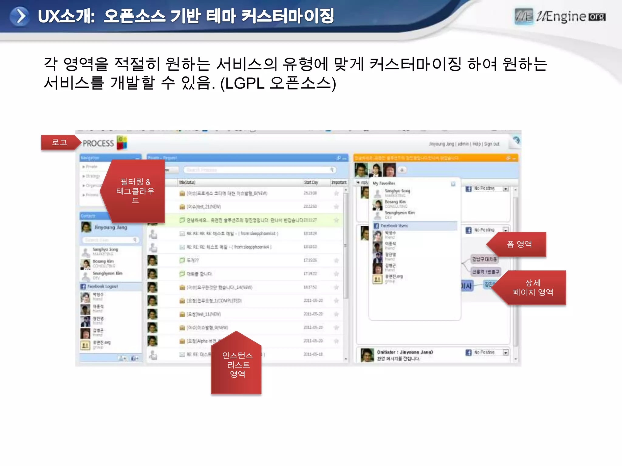 내부 문건 중 외부 잠재고객에게 공유할 수 있음
