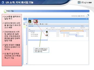 Process Codi아키텍처보고 싶은 분만 보세요 ^^기존 uEngine영역Process Codi Portal Process Mgmt. PortalSmartwork PortalProcessMOBI(Mobile)Process Model ManagerProcessCODI(PC)ProcessROBO(Touch screen)SNS function managerEmailsynchronizerNavigatorMobile client applicationTTSserverRealtimeCoachingapplicationCubeInterfaceProcess Inst. ManagerWorklistProcess MapWork Item HandlerMind MapProcess DesignerVisual MashupUxChattingEmailVisual Mashup DesignerProcess engineKnowledge modeEAI engineWorkflow enactment serviceSearch engineOLAPUnstructured Data ManagementProcess Def. Rep.Process Inst. Rep.Form Inst. Extra Obj. Rep.SNS SearchIndexUser Activity LogCachedContentsPage 18