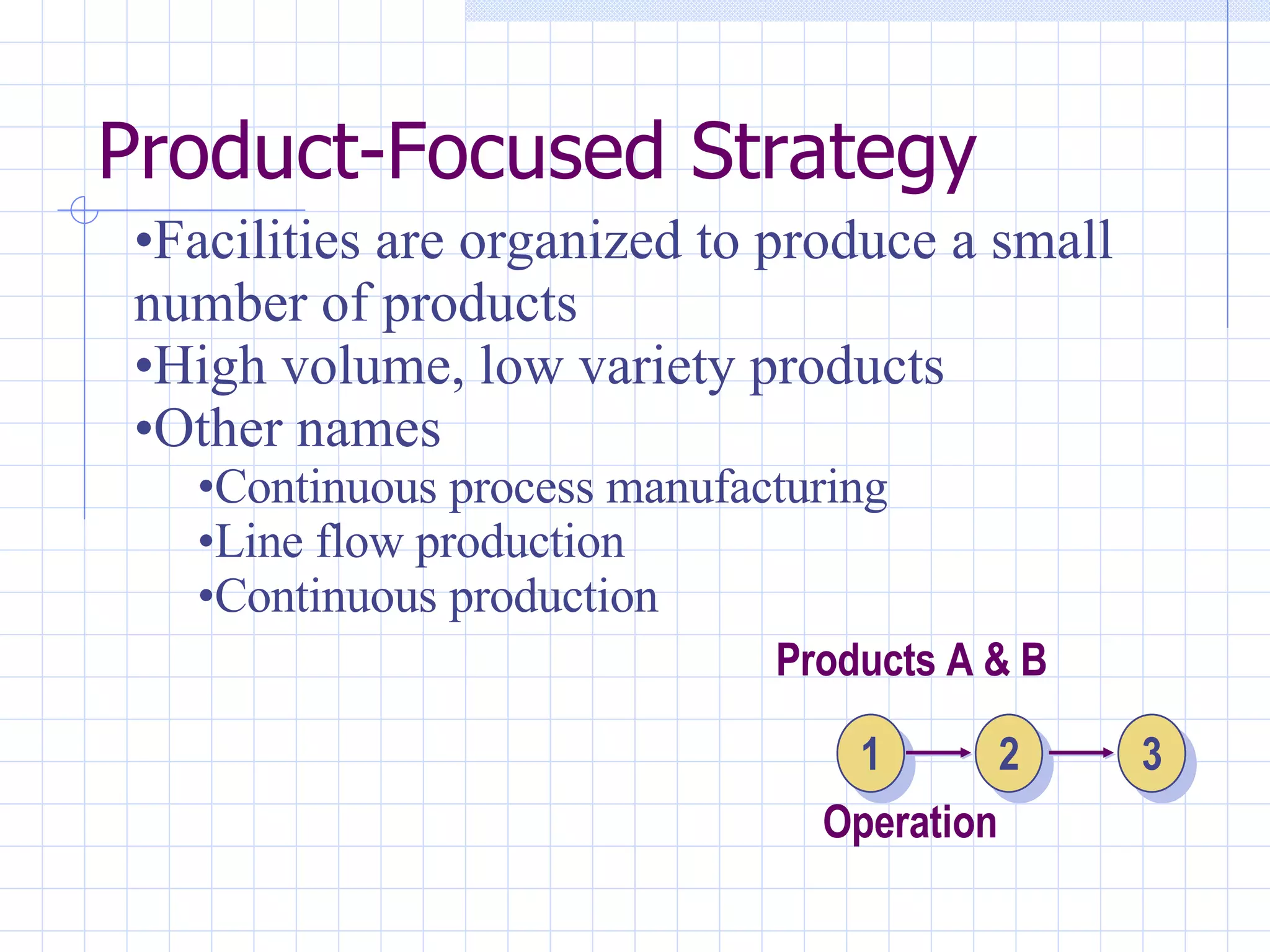 Product-Focused Strategy Facilities are organized to produce a small  number of products High volume, low variety products Other names Continuous process manufacturing  Line flow production Continuous production Operation Products A & B 1 2 3 