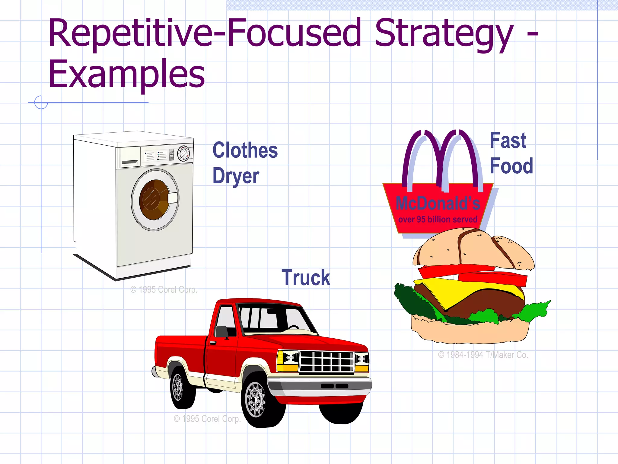 Repetitive-Focused Strategy - Examples Truck © 1995 Corel Corp. Clothes Dryer © 1995 Corel Corp. Fast Food McDonald’s over 95 billion served © 1984-1994 T/Maker Co. 