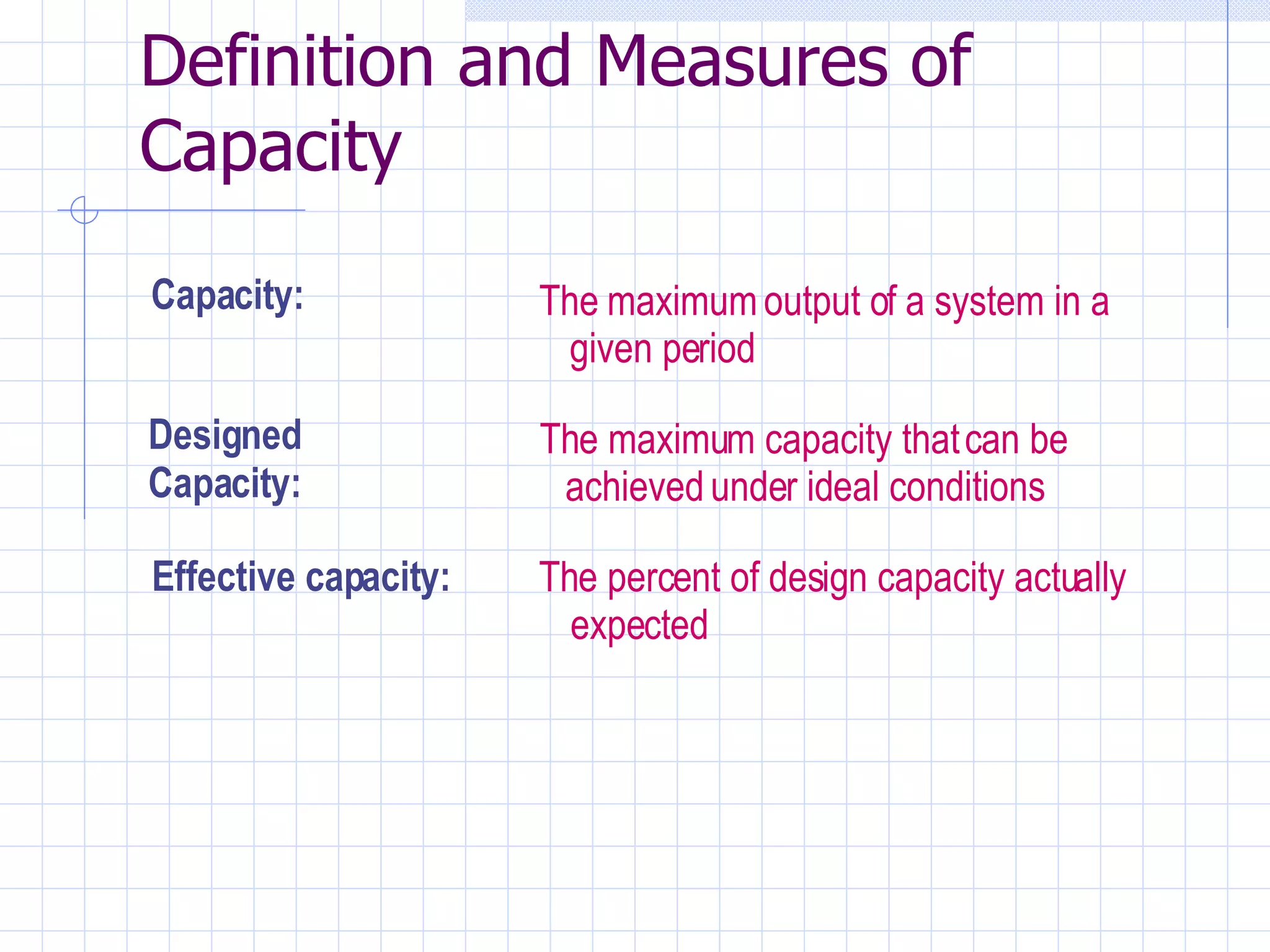 Definition and Measures of Capacity Capacity: Designed  Capacity: Effective capacity: The maximum output of a system in a given period The maximum capacity that can be achieved under ideal conditions The percent of design capacity actually expected 