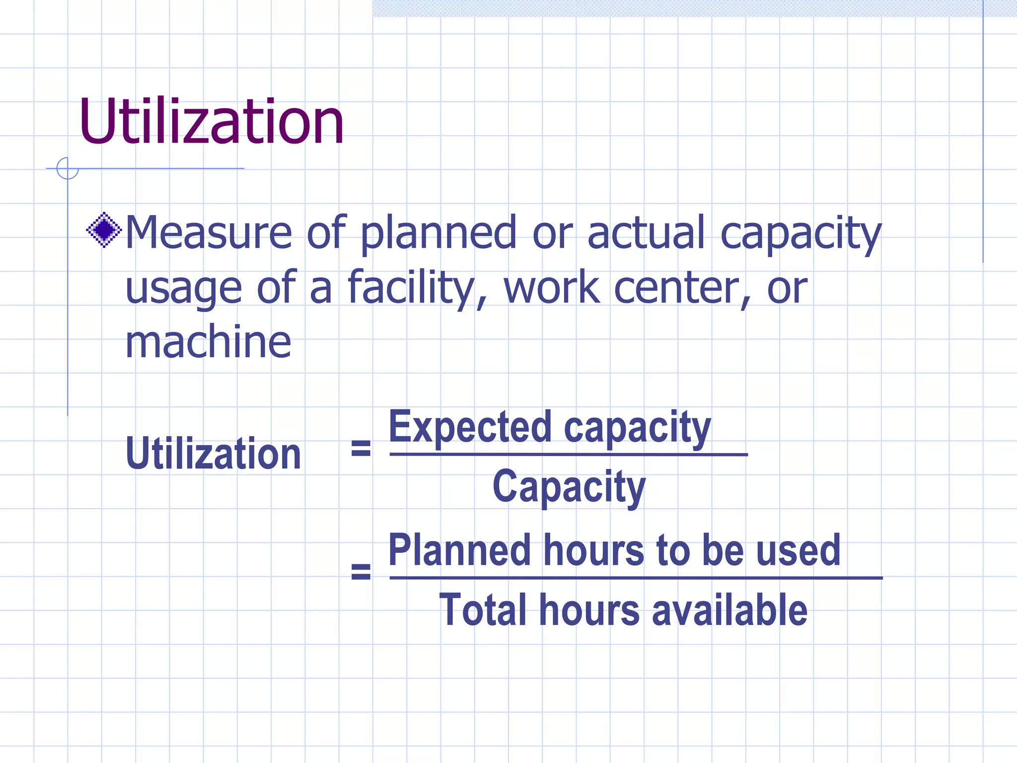 Measure of planned or actual capacity usage of a facility, work center, or machine Utilization Utilization Expected capacity Capacity Planned hours to be used Total hours available = = 