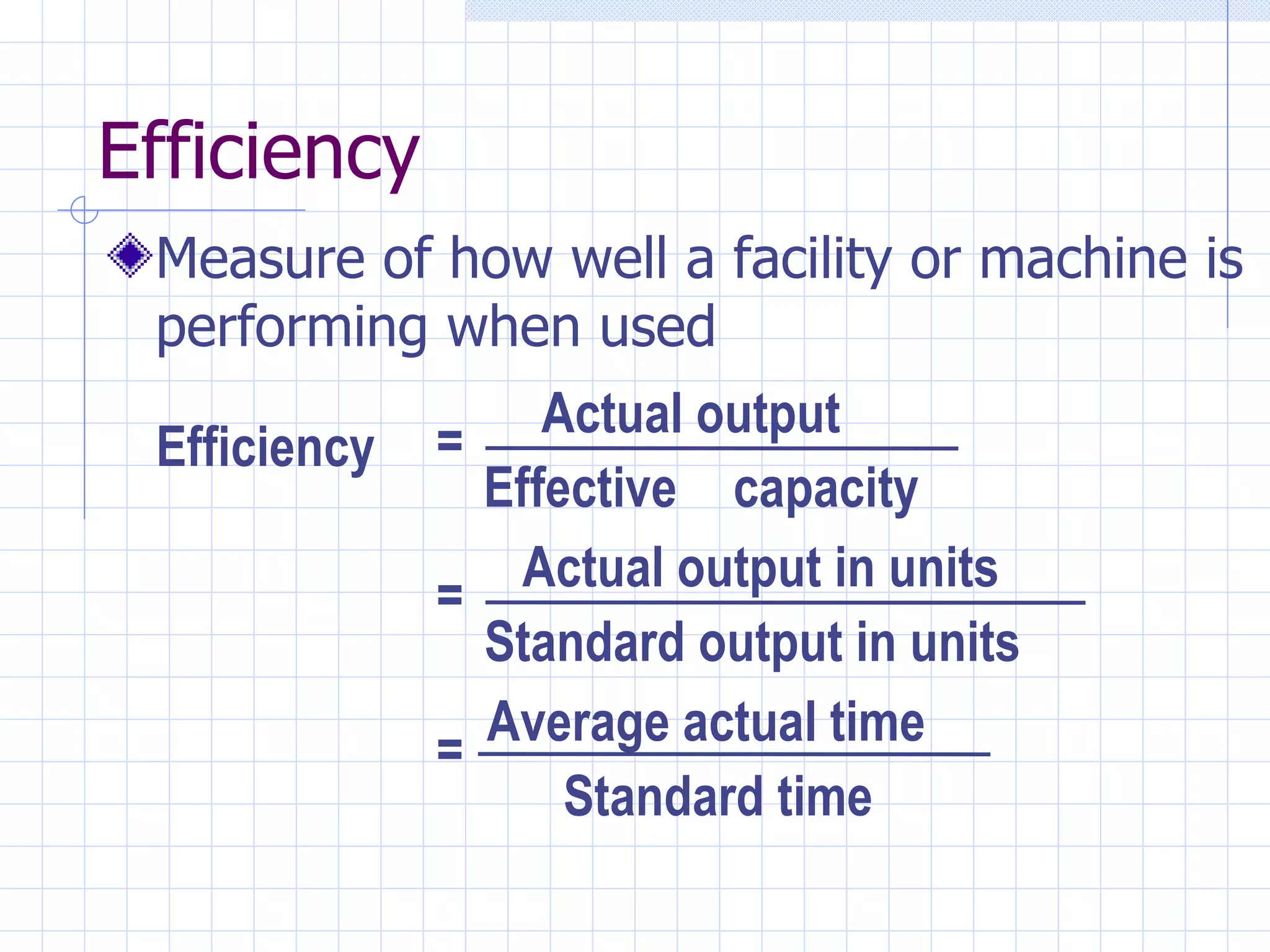 Measure of how well a facility or machine is performing when used Efficiency Efficiency Actual output Effective  capacity Actual output in units Standard output in units Average actual time Standard time = = = 