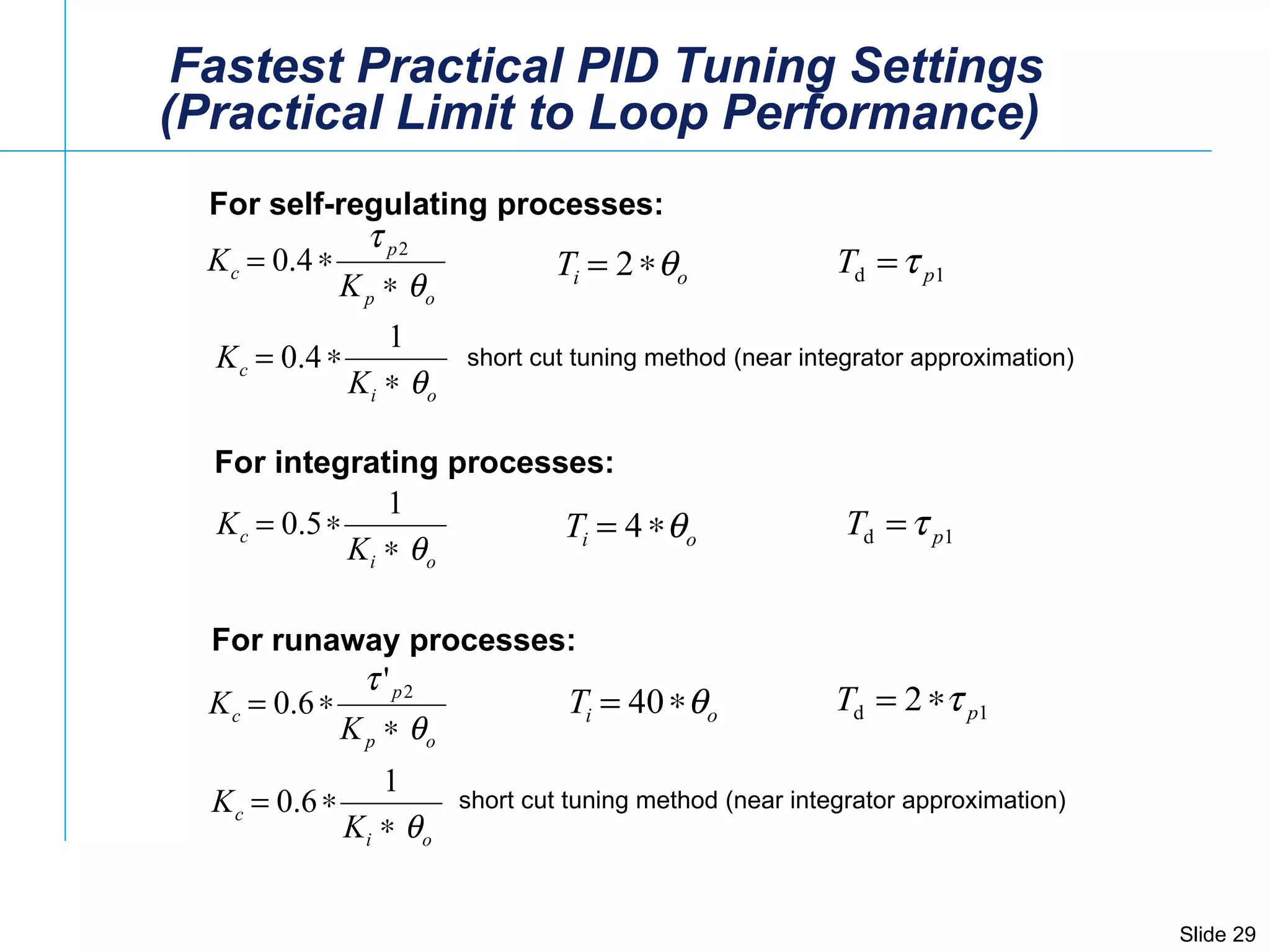 Fastest Practical PID Tuning Settings (Practical Limit to Loop Performance)  For runaway processes: For self-regulating processes:  For integrating processes:  short cut tuning method (near integrator approximation)  short cut tuning method (near integrator approximation)  