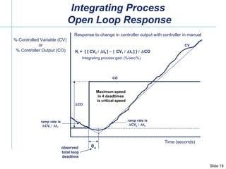 Integrating Process  Open Loop Response Maximum speed in 4 deadtimes is critical speed Time (seconds)  o K i  =  { [ CV 2    t 2  ]   CV 1    t 1  ] }   CO  CO ramp rate is  CV 1   t 1 ramp rate is  CV 2    t 2 CO CV Integrating process gain (%/sec/%) Response to change in controller output with controller in manual % Controlled Variable (CV)  or % Controller Output (CO) observed  total loop deadtime 