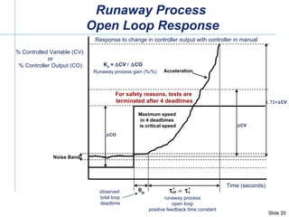 Runaway Process  Open Loop Response Response to change in controller output with controller in manual  o Noise Band Acceleration  CV  CO  CV K p  =   CV   CO  Runaway process gain (%/%) % Controlled Variable (CV)  or % Controller Output (CO) Time (seconds) observed  total loop deadtime runaway process open loop positive feedback time constant For safety reasons, tests are  terminated after 4 deadtimes or Maximum speed in 4 deadtimes is critical speed  ’ p2  ’ o 