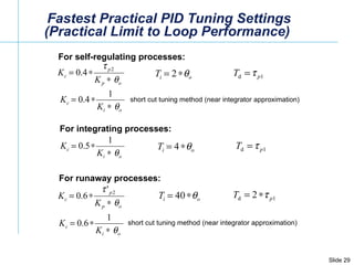 Fastest Practical PID Tuning Settings (Practical Limit to Loop Performance)  For runaway processes: For self-regulating processes:  For integrating processes:  short cut tuning method (near integrator approximation)  short cut tuning method (near integrator approximation)  