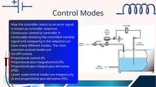 Process-Control-Loops.pptxbshsbzbbsbsbsns | PPTX