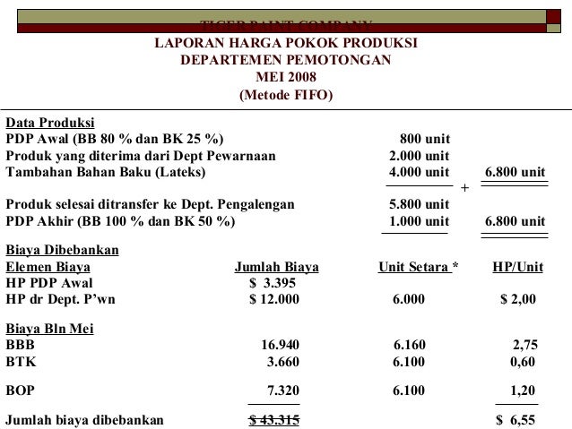 Contoh Soal Laporan Harga Pokok Produksi 2 Departemen ...