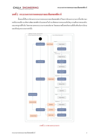กระบวนการการออกแบบรายละเอียดซอฟต์แวร์
กระบวนการออกแบบรายละเอียดซอฟต์แวร์ 4
บทที่ 2 กระบวนการการออกแบบรายละเอียดซอฟต์แวร์
ขั้นตอนนี้เป็นการนิยามกระบวนการออกแบบรายละเอียดซอฟต์แวร์โดยการนิยามกระบวนการนี้จะพิจารณา
องค์ประกอบคือ แนวคิดการพัฒนาซอฟต์แวร์แบบของอไจล์ แนวคิดของการออกแบบเชิงวัตถุ ความต้องการขององค์กร
และมาตรฐานที่อ้างอิง โดยภาพรวมของกระบวนการแสดงดังภาพ โดยแผนภาพนี้แสดงกิจกรรมที่เกี่ยวข้องกับการนิยาม
และปรับปรุงกระบวนการเท่านั้น
ภาพที่ 2-1 ภาพรวมกระบวนการ
 