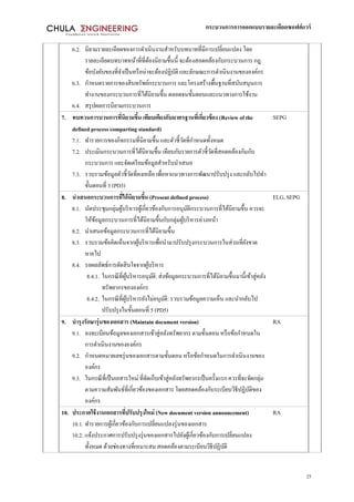 กระบวนการการออกแบบรายละเอียดซอฟต์แวร์
25
6.2. นิยามรายละเอียดของการดาเนินงานสาหรับบทบาทที่มีการเปลี่ยนแปลง โดย
รายละเอียดบทบาทหน้าที่ที่ต้องนิยามขึ้นนี้ จะต้องสอดคล้องกับกระบวนการ กฎ
ข้อบังคับของที่จาเป็นหรือน่าจะต้องปฏิบัติ และลักษณะการดาเนินงานขององค์กร
6.3. กาหนดรายการของสินทรัพย์กระบวนการ และโครงสร้างพื้นฐานที่สนับสนุนการ
ทางานของกระบวนการที่ได้นิยามขึ้น ตลอดจนขั้นตอนและแนวทางการใช้งาน
6.4. สรุปผลการนิยามกระบวนการ
7. ทบทวนการบวนการที่นิยามขึ้น เทียบเคียงกับมาตรฐานที่เกี่ยวข้อง (Review of the
defined process comparting standard)
7.1. ทารายการของกิจกรรมที่นิยามขึ้น และตัวชี้วัดที่กาหนดทั้งหมด
7.2. ประเมินกระบวนการที่ได้นิยามขึ้น เทียบกับรายการตัวชี้วัดที่สอดคล้องกันกับ
กระบวนการ และจัดเตรียมข้อมูลสาหรับนาเสนอ
7.3. รวบรวมข้อมูลตัวชี้วัดที่คงเหลือ เพื่อหาแนวทางการพัฒนาปรับปรุง และกลับไปทา
ขั้นตอนที่ 3 (PD3)
SEPG
8. นาเสนอกระบวนการที่ได้นิยามขึ้น (Present defined process)
8.1. นัดประชุมกลุ่มผู้บริหารผู้เกี่ยวข้องกับการอนุมัติกระบวนการที่ได้นิยามขึ้น ควรจะ
ให้ข้อมูลกระบวนการที่ได้นิยามขึ้นกับกลุ่มผู้บริหารล่วงหน้า
8.2. นาเสนอข้อมูลกระบวนการที่ได้นิยามขึ้น
8.3. รวบรวมข้อคิดเห็นจากผู้บริหารเพื่อนามาปรับปรุงกระบวนการในส่วนที่ยังขาด
หายไป
8.4. รอผลลัพธ์การตัดสินใจจากผู้บริหาร
8.4.1. ในกรณีที่ผู้บริหารอนุมัติ: ส่งข้อมูลกระบวนการที่ได้นิยามขึ้นมานี้เข้าสู่คลัง
ทรัพยากรขององค์กร
8.4.2. ในกรณีที่ผู้บริหารยังไม่อนุมัติ: รวบรวมข้อมูลความเห็น และนากลับไป
ปรับปรุงในขั้นตอนที่ 5 (PD5)
ELG, SEPG
9. บารุงรักษารุ่นของเอกสาร (Maintain document version)
9.1. ลงทะเบียนข้อมูลของเอกสารเข้าสู่คลังทรัพยากร ตามขั้นตอน หรือข้อกาหนดใน
การดาเนินงานขององค์กร
9.2. กาหนดหมายเลขรุ่นของเอกสารตามขั้นตอน หรือข้อกาหนดในการดาเนินงานของ
องค์กร
9.3. ในกรณีที่เป็นเอสารใหม่ ที่จัดเก็บเข้าสู่คลังทรัพยากรเป็นครั้งแรก ควรที่จะจัดกลุ่ม
ตามความสัมพันธ์ที่เกี่ยวข้องของเอกสาร โดยสอดคล้องกับระเบียบวิธีปฏิบัติของ
องค์กร
RA
10. ประกาศใช้งานเอกสารที่ปรับปรุงใหม่ (New document version announcement)
10.1. ทารายการผู้เกี่ยวข้องกับการเปลี่ยนแปลงรุ่นของเอกสาร
10.2. แจ้งประกาศการปรับปรุงรุ่นของเอกสารไปยังผู้เกี่ยวข้องกับการเปลี่ยนแปลง
ทั้งหมด ด้วยช่องทางที่เหมาะสม สอดคล้องตามระเบียบวิธีปฏิบัติ
RA
 