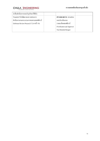 ความสอดคล้องกับมาตรฐานอ้างอิง
79
f) ต้องดาเนินการและบารุงรักษาได้จริง
7.1.4.3.1.7 นักพัฒนาจะตรวจสอบการ
ดาเนินการตามกระบวนการทบทวนซอฟต์แวร์
(Software Review Process) (7.2.6 หน้า 74)
PP-SDD-REVE: ทวนสอบ
และประเมินแบบ
รายละเอียดซอฟต์แวร์
(Verification and Approval
Test Detailed Design)
 