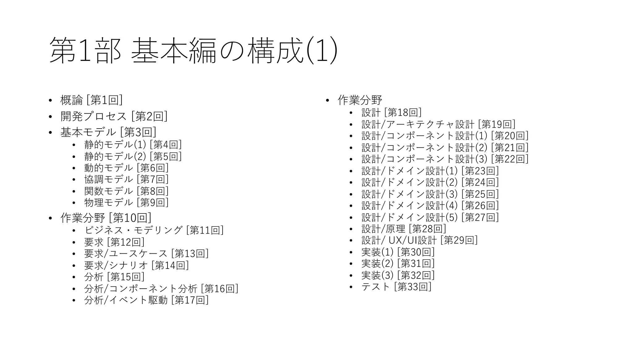 第1部 基本編の構成(1)
• 概論 [第1回]
• 開発プロセス [第2回]
• 基本モデル [第3回]
• 静的モデル(1) [第4回]
• 静的モデル(2) [第5回]
• 動的モデル [第6回]
• 協調モデル [第7回]
• 関数モデル [第8回]
• 物理モデル [第9回]
• 作業分野 [第10回]
• ビジネス・モデリング [第11回]
• 要求 [第12回]
• 要求/ユースケース [第13回]
• 要求/シナリオ [第14回]
• 分析 [第15回]
• 分析/コンポーネント分析 [第16回]
• 分析/イベント駆動 [第17回]
• 作業分野
• 設計 [第18回]
• 設計/アーキテクチャ設計 [第19回]
• 設計/コンポーネント設計(1) [第20回]
• 設計/コンポーネント設計(2) [第21回]
• 設計/コンポーネント設計(3) [第22回]
• 設計/ドメイン設計(1) [第23回]
• 設計/ドメイン設計(2) [第24回]
• 設計/ドメイン設計(3) [第25回]
• 設計/ドメイン設計(4) [第26回]
• 設計/ドメイン設計(5) [第27回]
• 設計/原理 [第28回]
• 設計/ UX/UI設計 [第29回]
• 実装(1) [第30回]
• 実装(2) [第31回]
• 実装(3) [第32回]
• テスト [第33回]
 