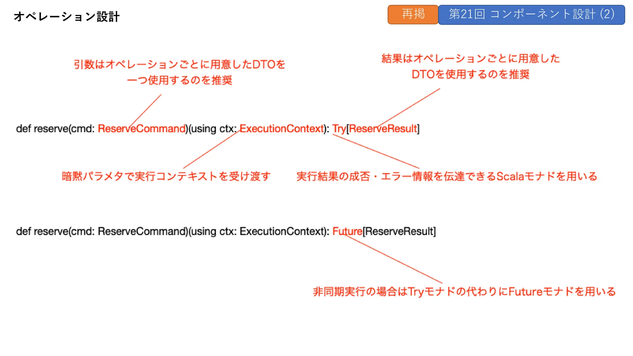 オペレーション設計 再掲 第21回 コンポーネント設計 (2)
 
