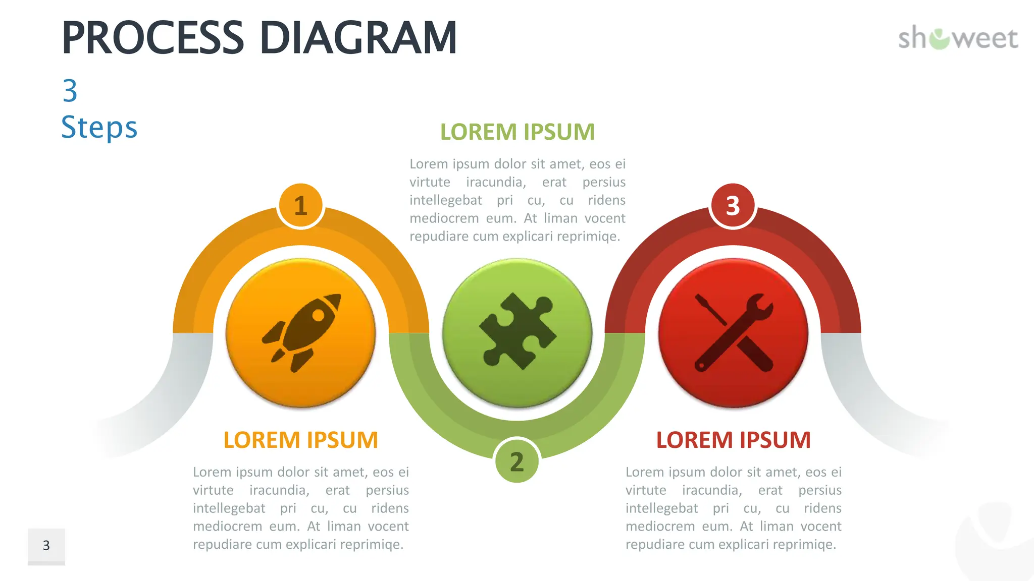 Process-Diagrams-Showeet(widescreen).pptx