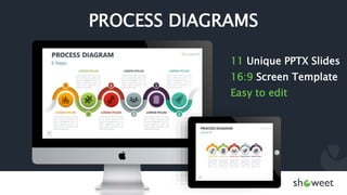 PROCESS DIAGRAMS
11 Unique PPTX Slides
16:9 Screen Template
Easy to edit
 