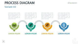 Process-Diagrams-Showeet(widescreen).pptx