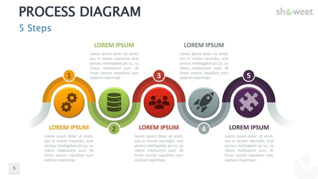 Process-Diagrams-Showeet(widescreen).pptx